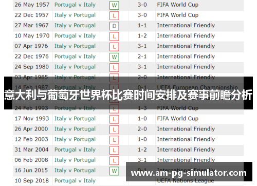 意大利与葡萄牙世界杯比赛时间安排及赛事前瞻分析 意大利与葡萄牙世界杯比赛时间安排及赛事前瞻分析