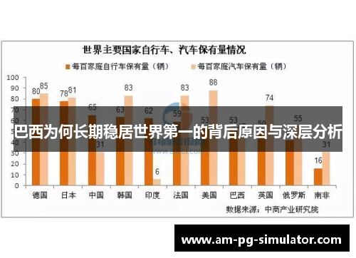 巴西为何长期稳居世界第一的背后原因与深层分析