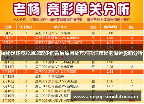 揭秘足球竞彩场次较少的背后原因及其对投注市场的深远影响分析