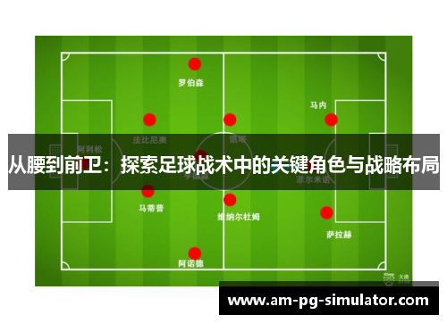 从腰到前卫：探索足球战术中的关键角色与战略布局
