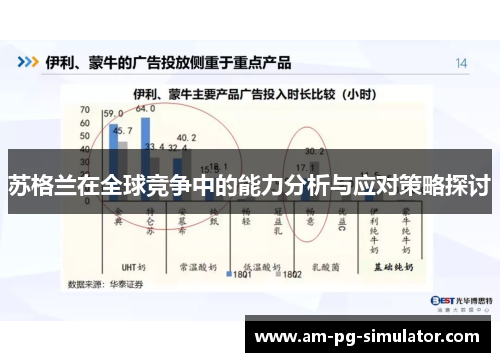 苏格兰在全球竞争中的能力分析与应对策略探讨 苏格兰在全球竞争中的能力分析与应对策略探讨