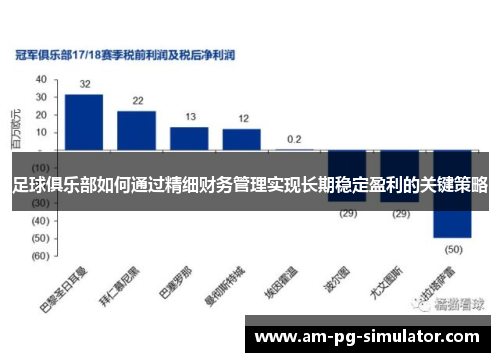 足球俱乐部如何通过精细财务管理实现长期稳定盈利的关键策略 足球俱乐部如何通过精细财务管理实现长期稳定盈利的关键策略