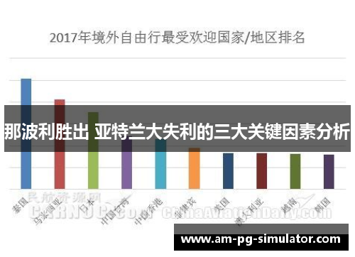 那波利胜出 亚特兰大失利的三大关键因素分析