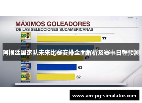 阿根廷国家队未来比赛安排全面解析及赛事日程预测
