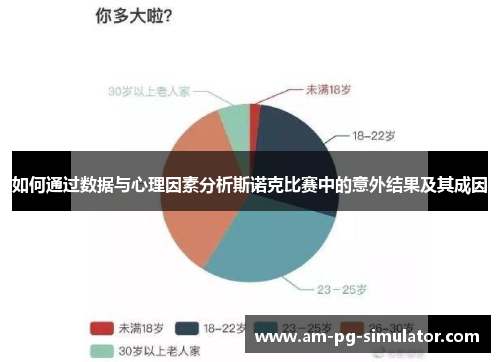 如何通过数据与心理因素分析斯诺克比赛中的意外结果及其成因