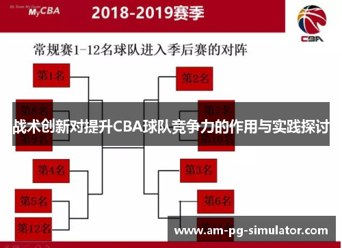 战术创新对提升CBA球队竞争力的作用与实践探讨