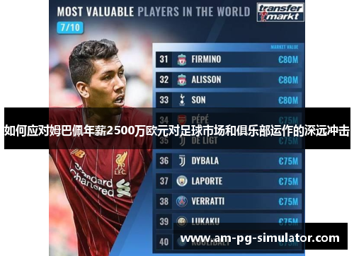 如何应对姆巴佩年薪2500万欧元对足球市场和俱乐部运作的深远冲击 如何应对姆巴佩年薪2500万欧元对足球市场和俱乐部运作的深远冲击