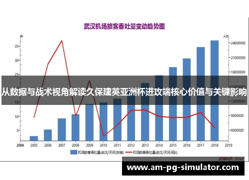 从数据与战术视角解读久保建英亚洲杯进攻端核心价值与关键影响
