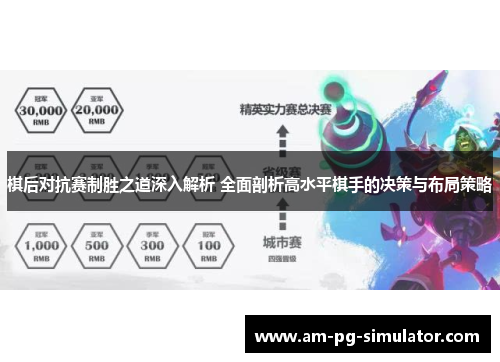 棋后对抗赛制胜之道深入解析 全面剖析高水平棋手的决策与布局策略 棋后对抗赛制胜之道深入解析 全面剖析高水平棋手的决策与布局策略