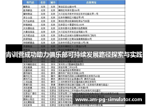 青训营成功助力俱乐部可持续发展路径探索与实践 青训营成功助力俱乐部可持续发展路径探索与实践